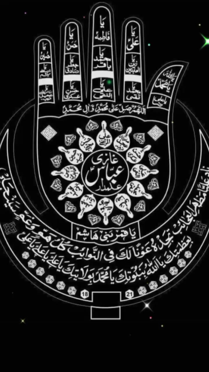 @malik Azhar Ali