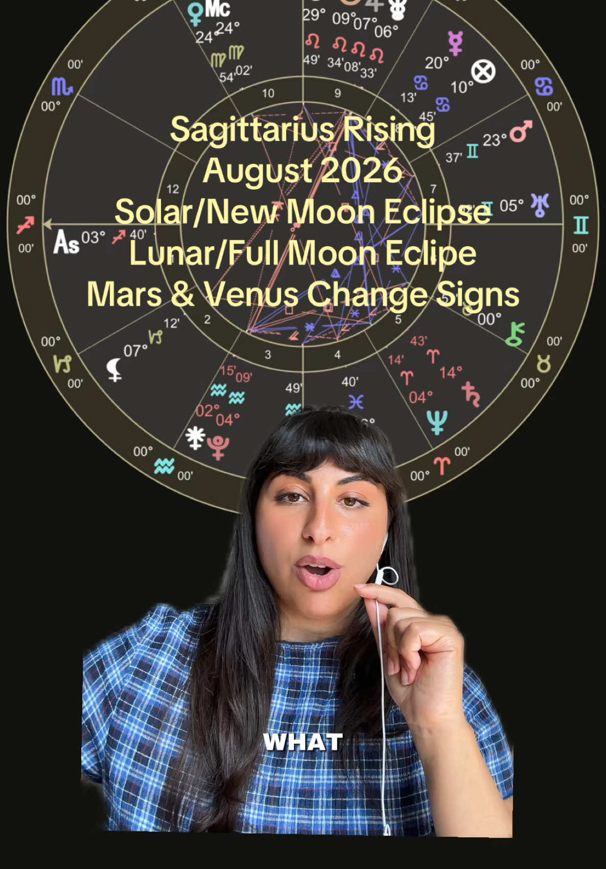 @Meena Moss • Astrology