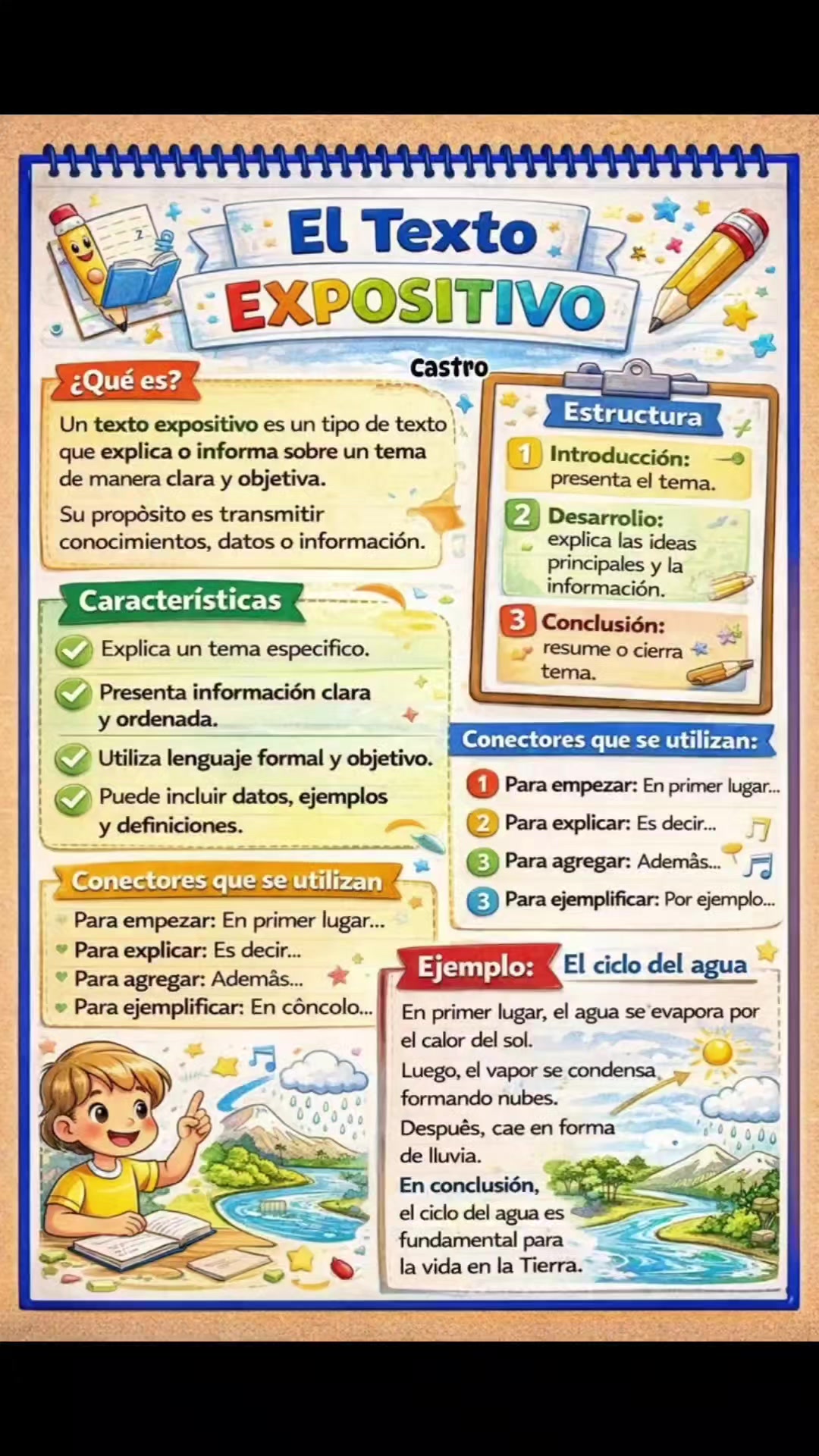 @Angel Osuna B.