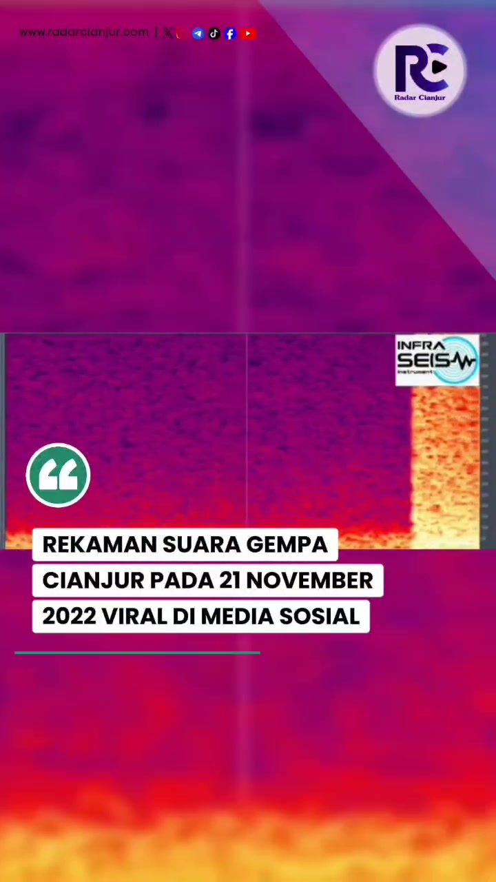 @Radar Cianjur