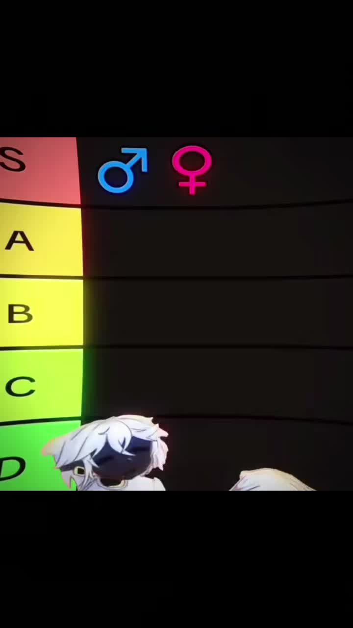 @Bruh