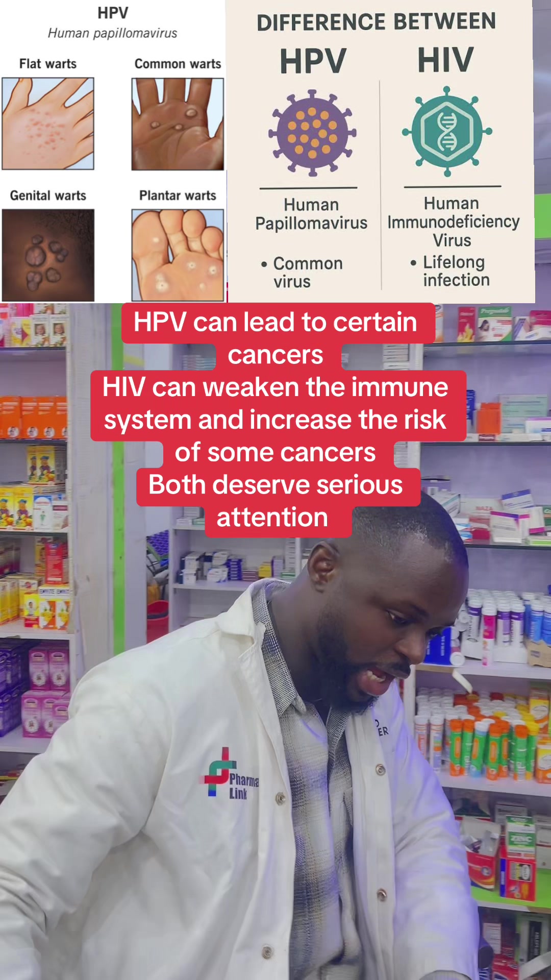 @PHARM TOMIWA