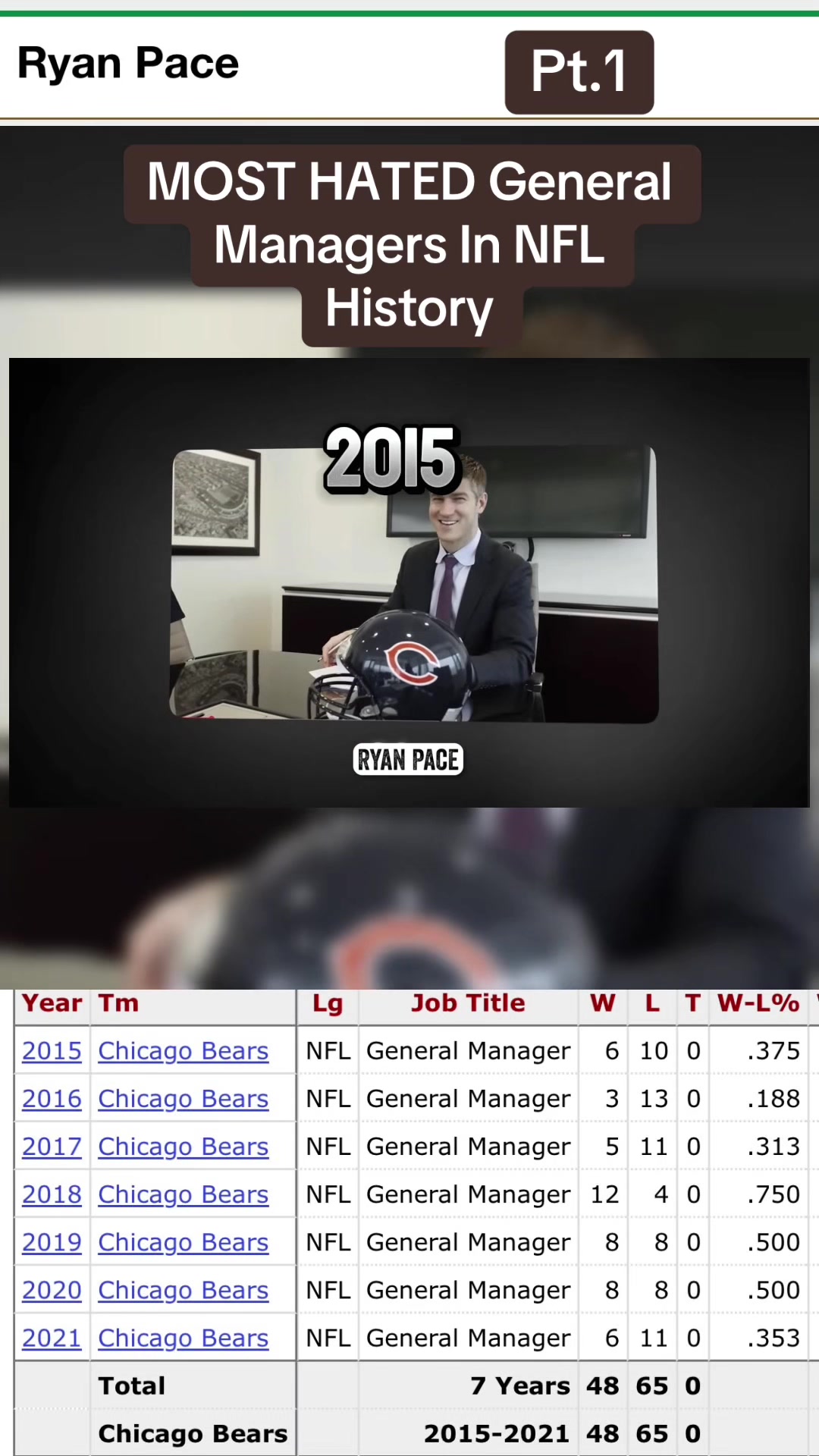 @360sportsnetwork