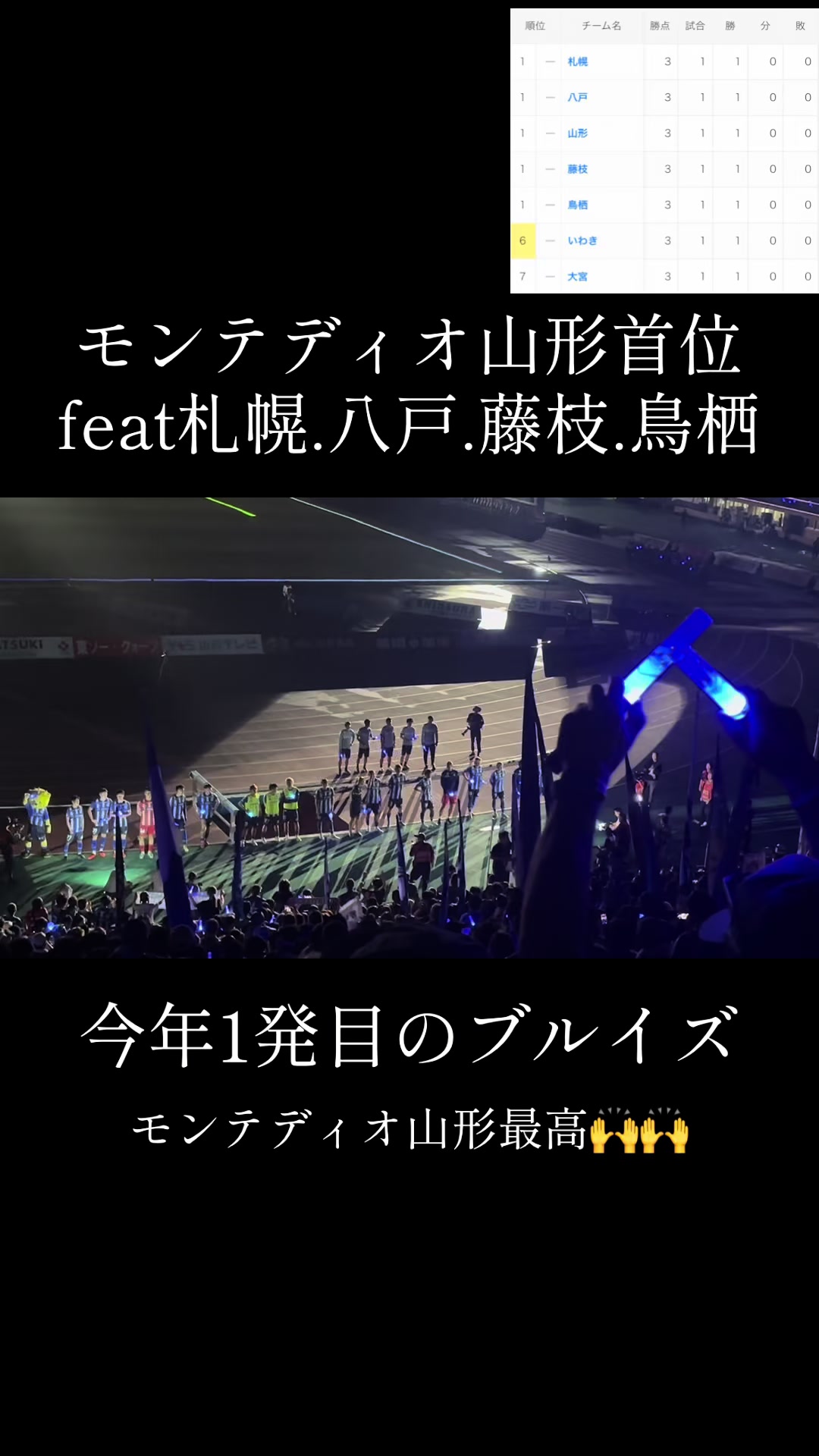 @アレジのJリーグ旅⚽️🍱