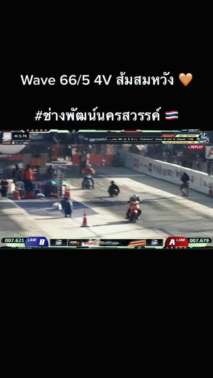@จูนไม่นิ่ง แต่วิ่งจม
