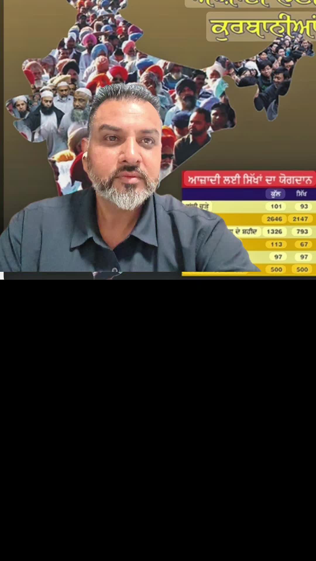 @🇧 🇦 🇯 🇼 🇦 ਖਾਲਿਸਤਾਨੀ