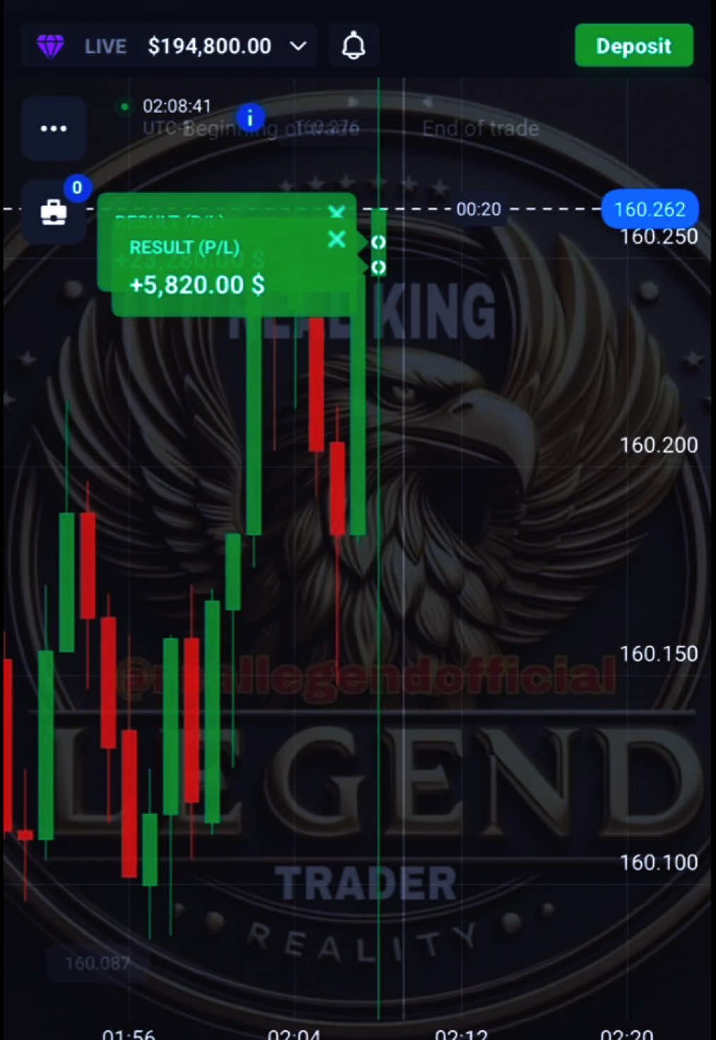 @TRADING LEGEND