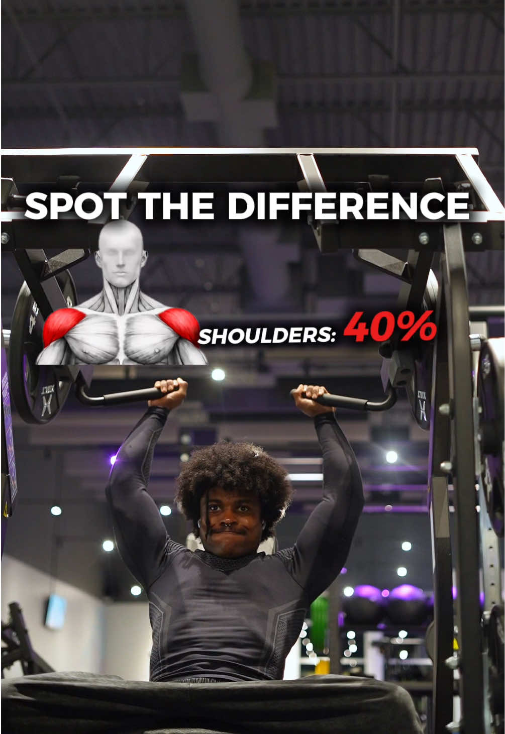 @Gymbro001 | Fix Your Workouts
