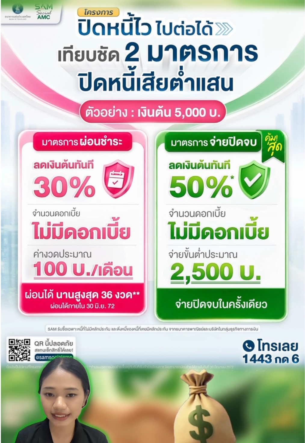 @ปชส.สุราษฎร์ธานี