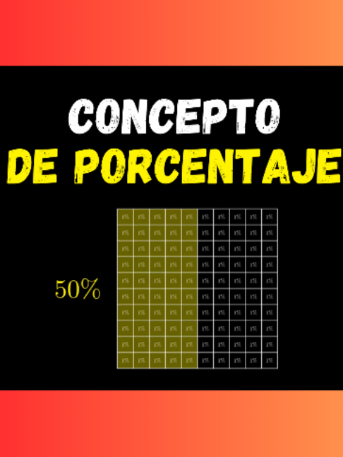 @Matem&aacute;ticas desde cero