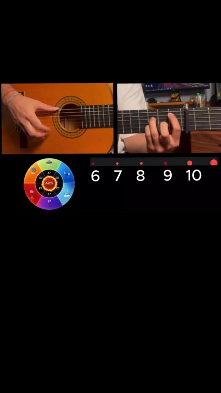 @Teo Mendez Guitarrista
