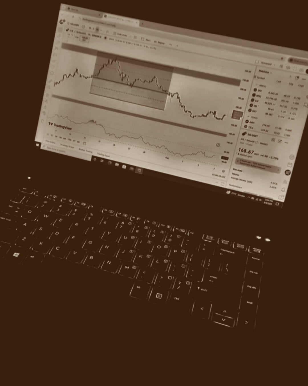 @AK Trader📊