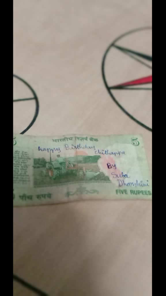 @Rajni Murugan