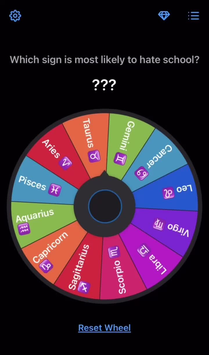 @a s t r o l o g y