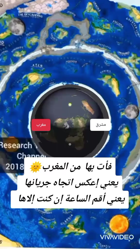 @Wassim