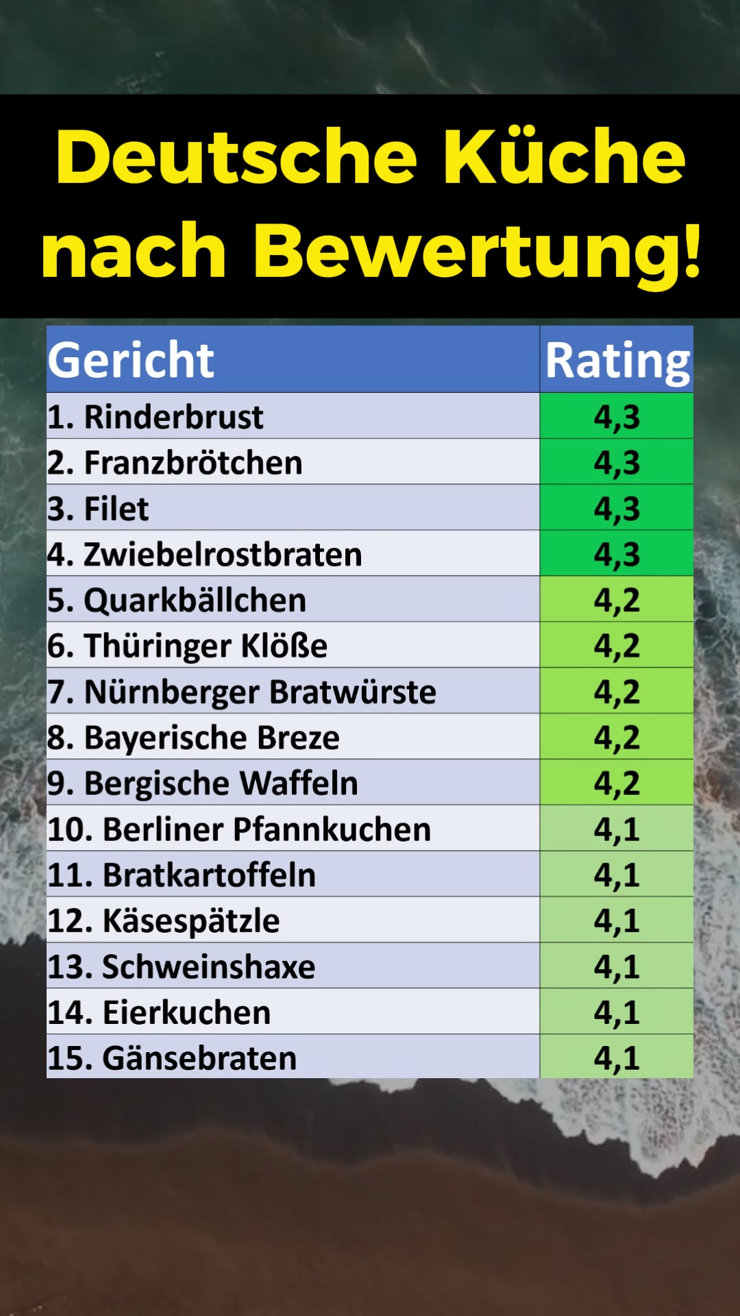 @finanzdenker