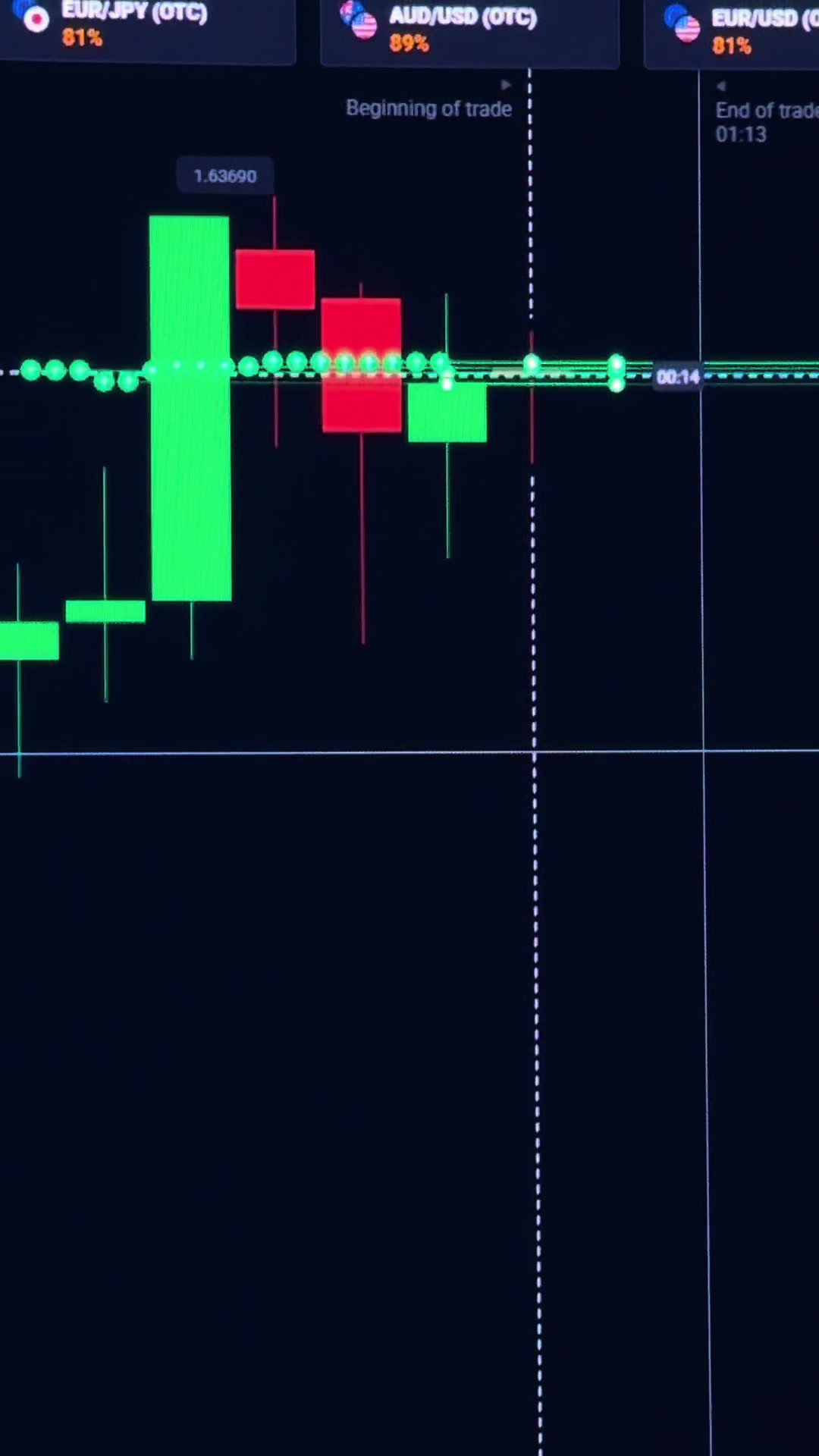 @Rejection Trading