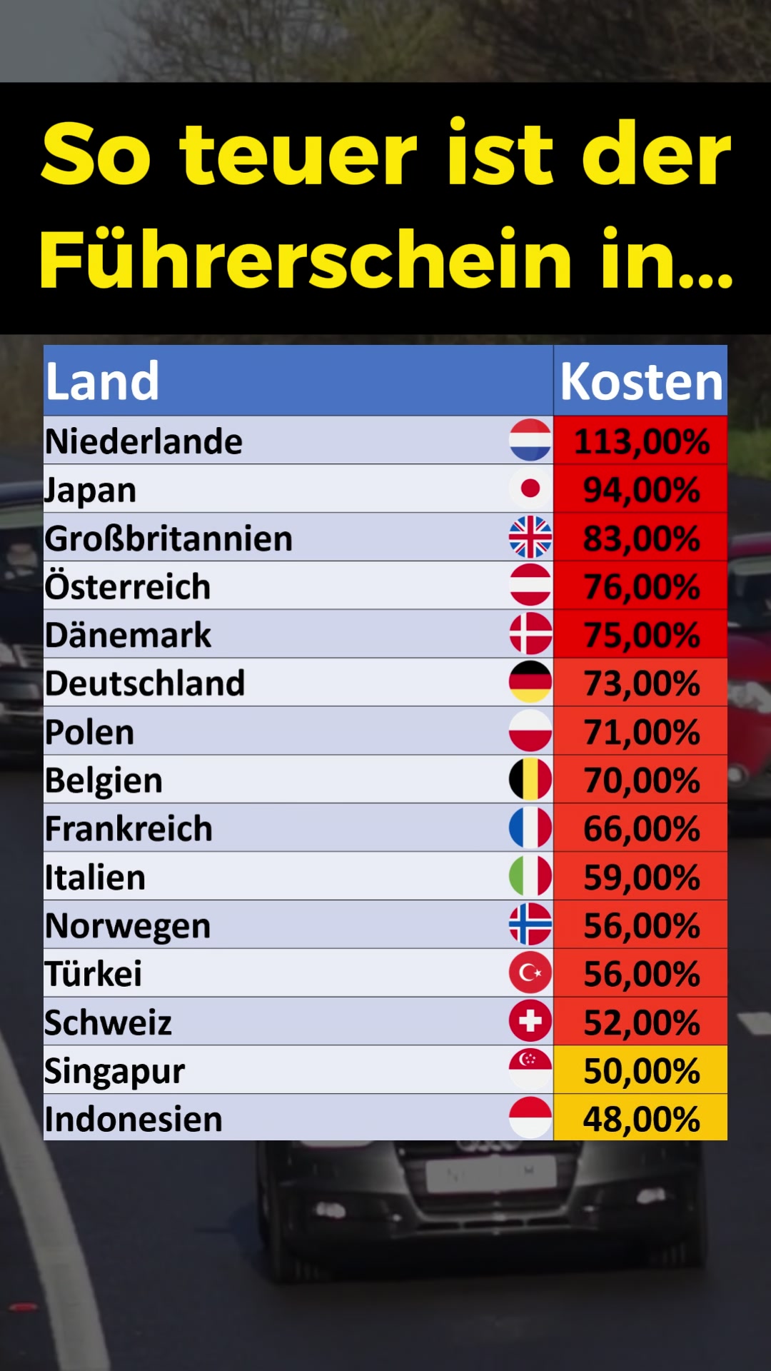 @finanzdenker