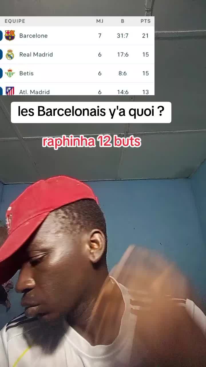 @LK OFFICIEL 2.0⚽🇨🇮🐘