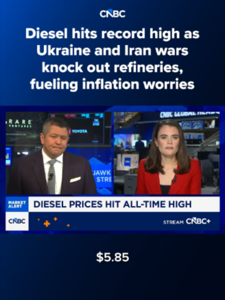 @cnbc