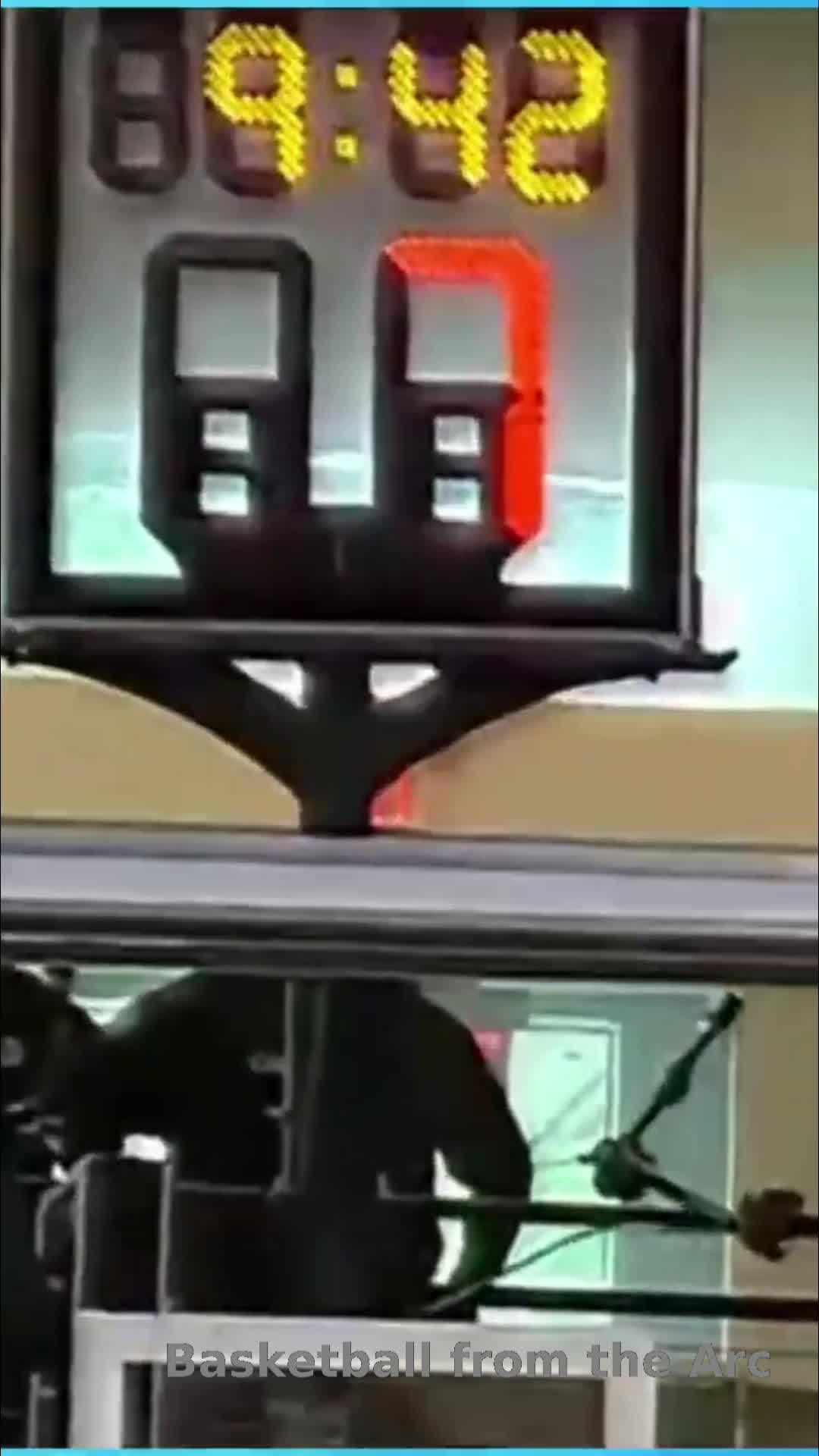 @Basketball from the Arc
