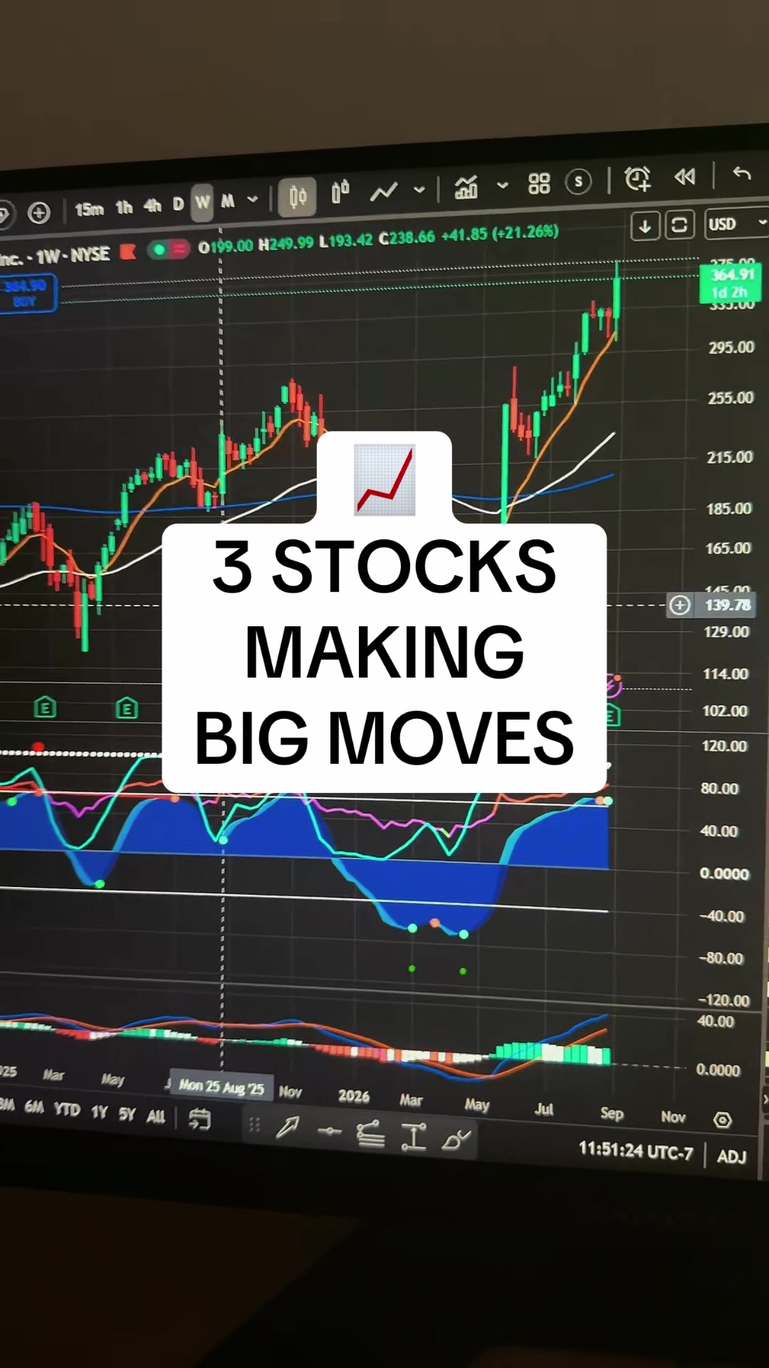 @Overkill Trading