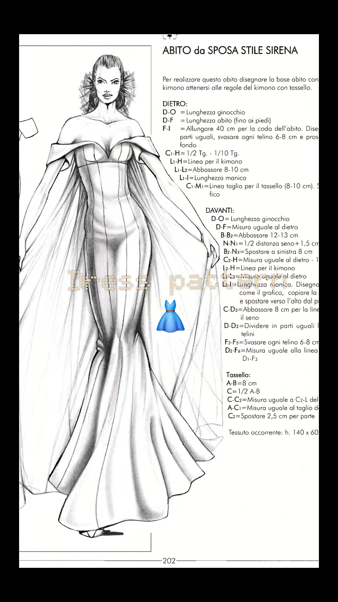 @Fashion Pattern Making