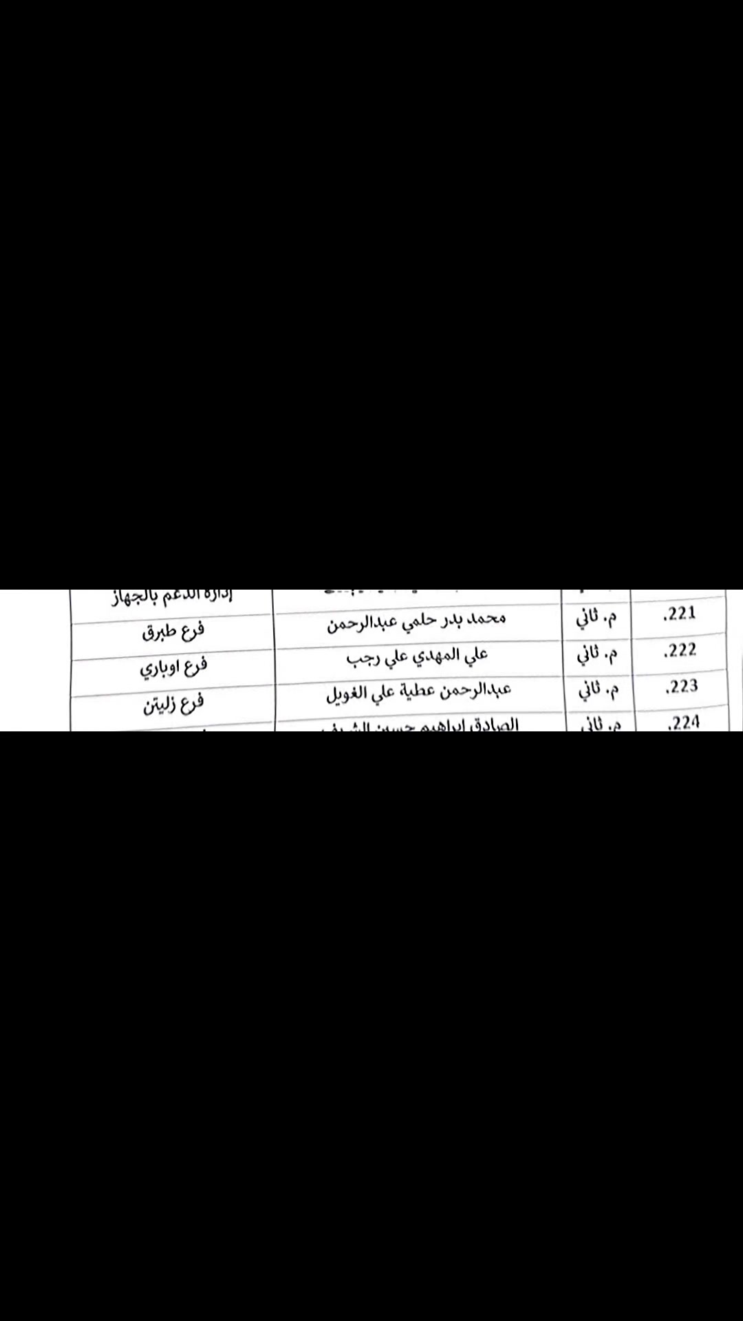 @,ًعلي ‘ربوه🦅.