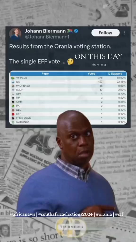 @GMedia