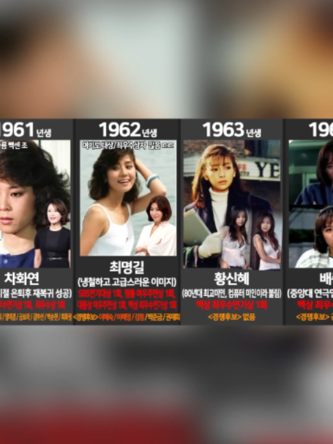 @준아9306167816734