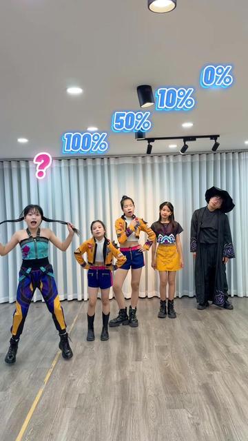 @Thầy Huy Kid Dance