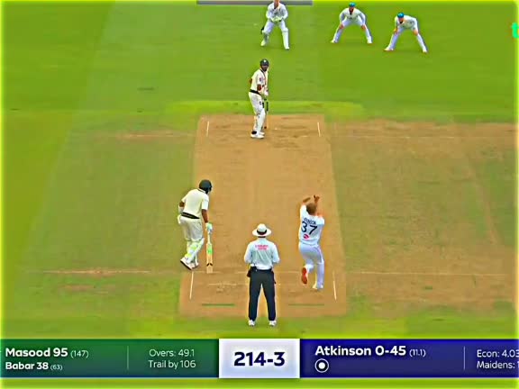 @Babar Azam cricket lover