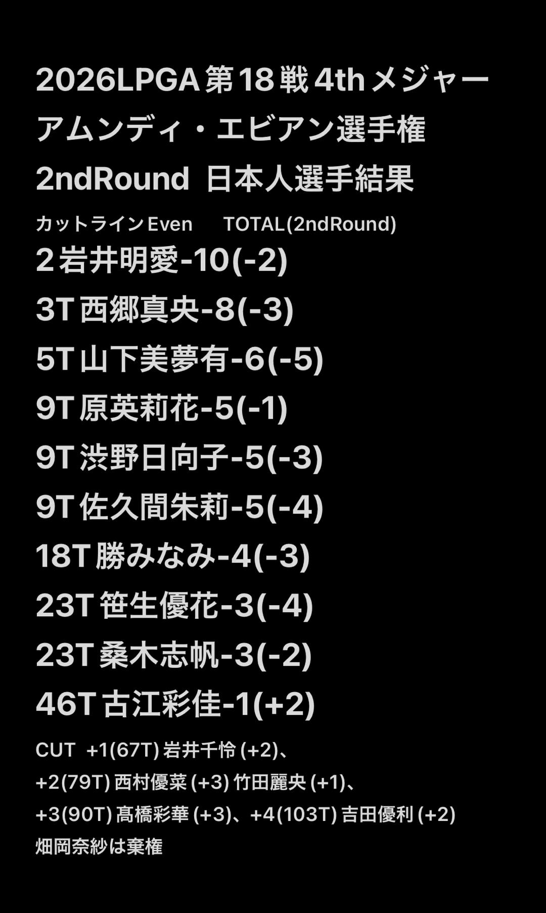 @O.I.II.I(オーアイニー)
