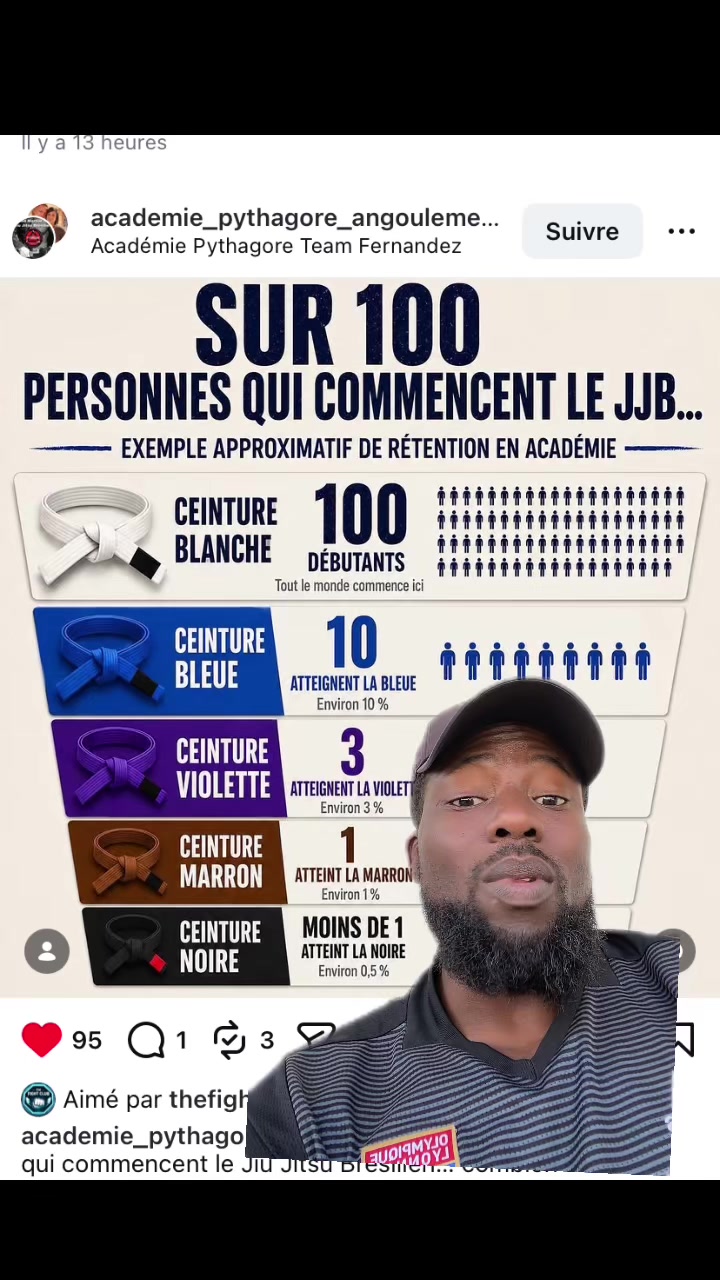 @phenix.technique