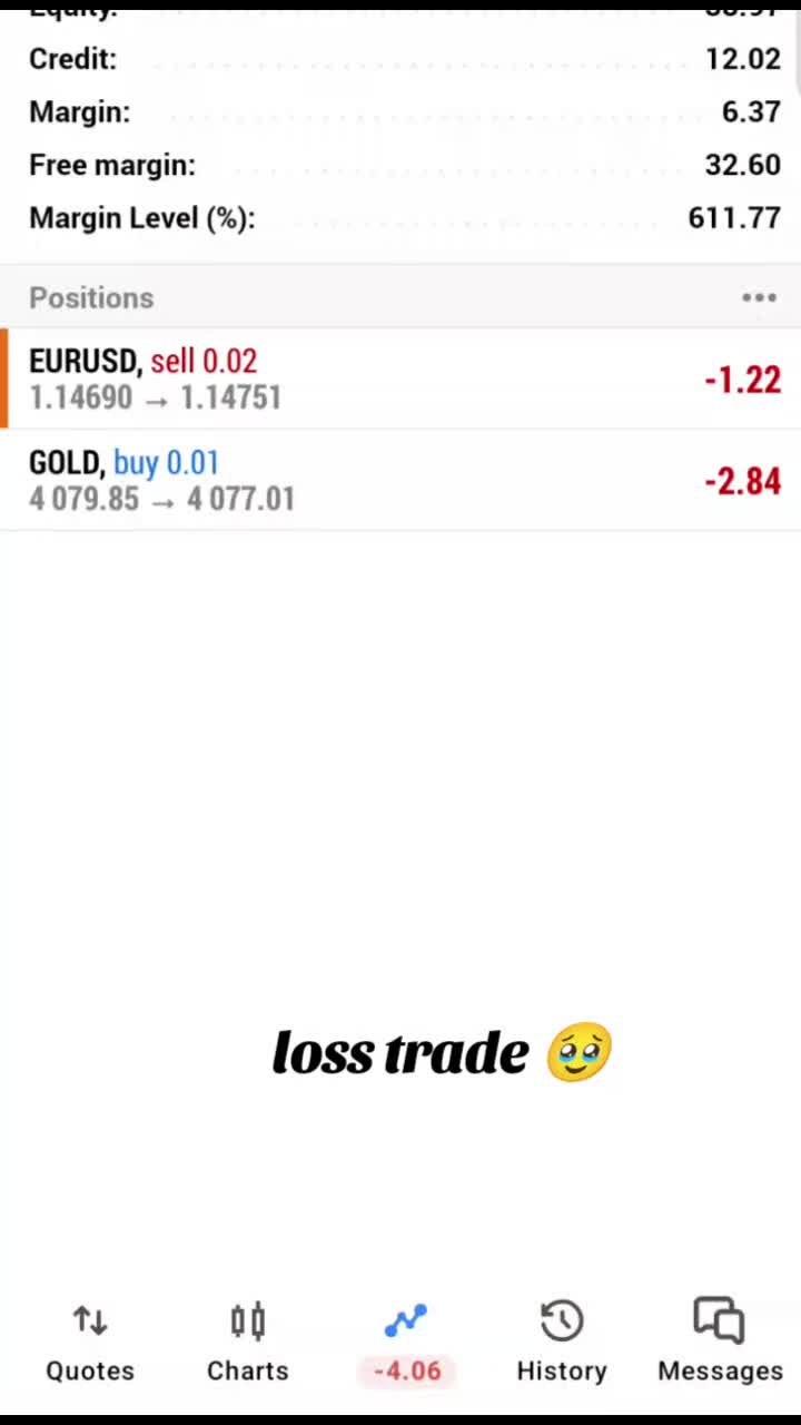@AB trading