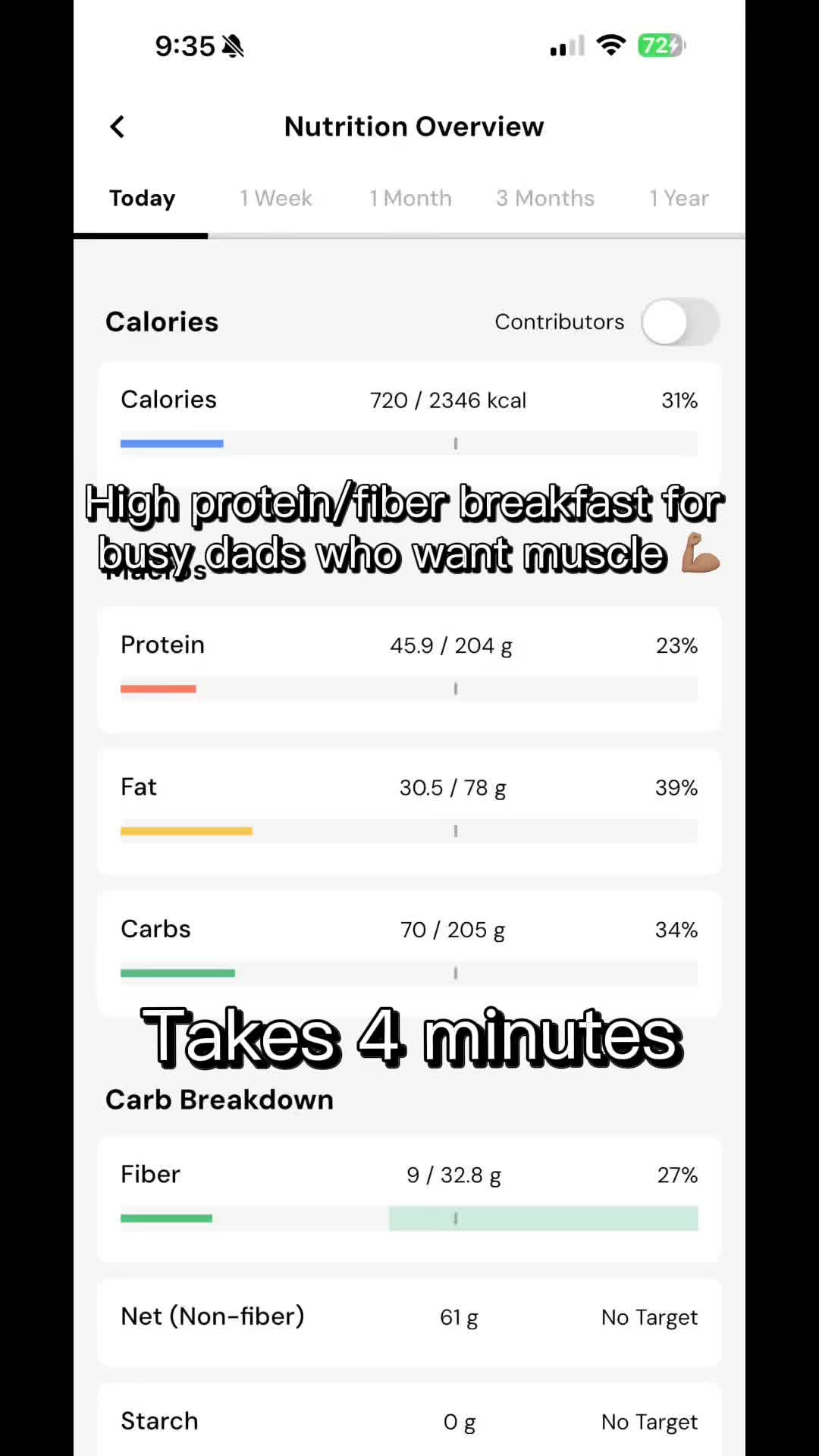@BLewisFitness