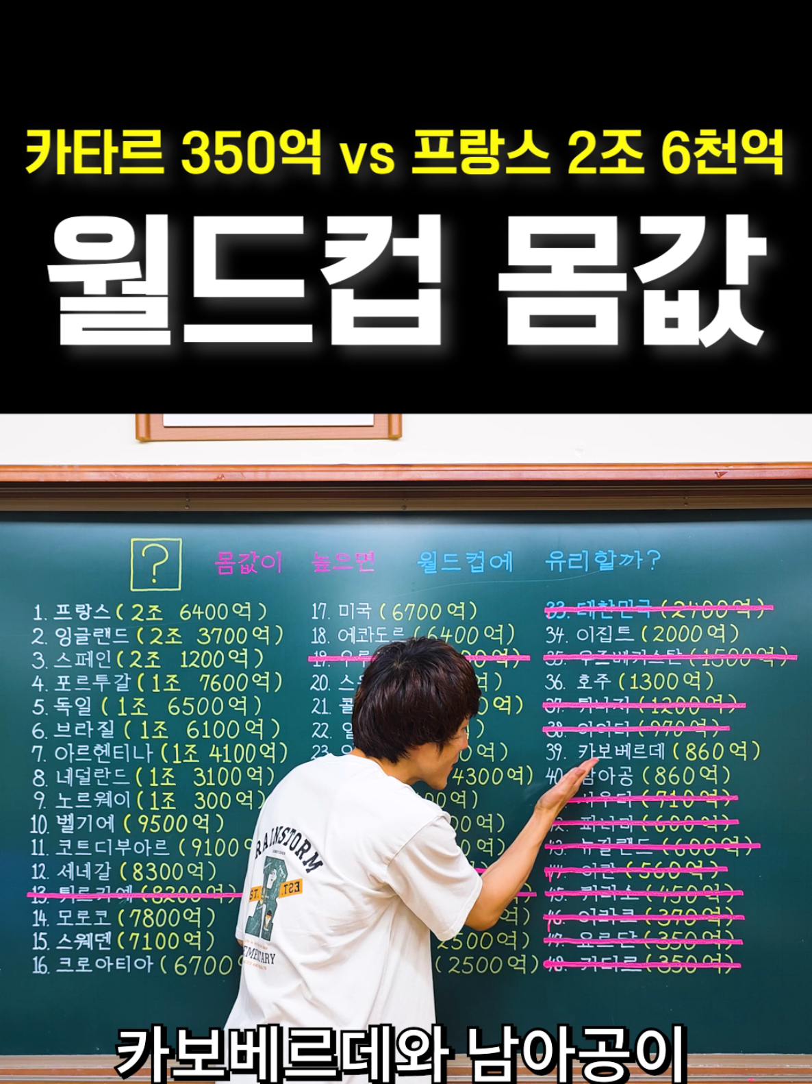 @창용쌤 글씨교실