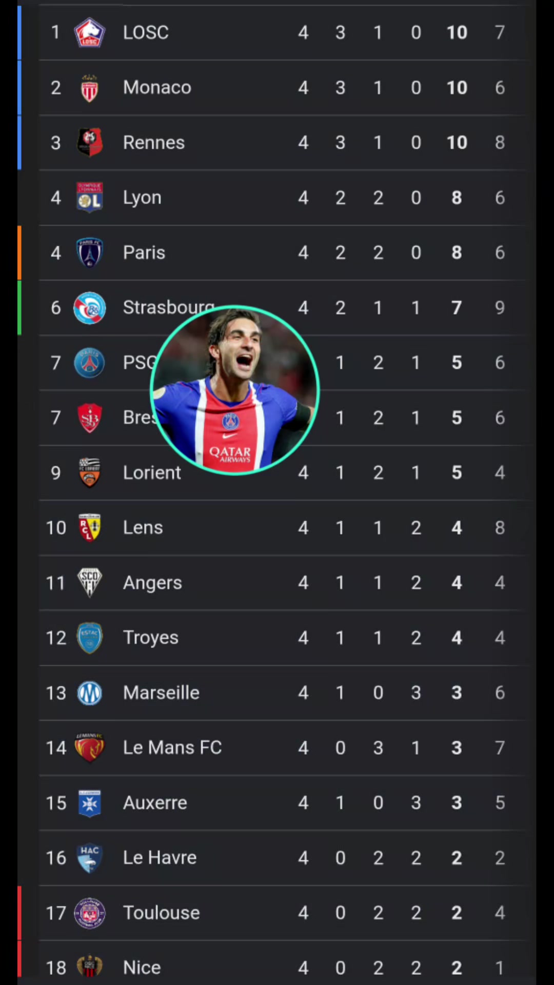 @FootballTimes