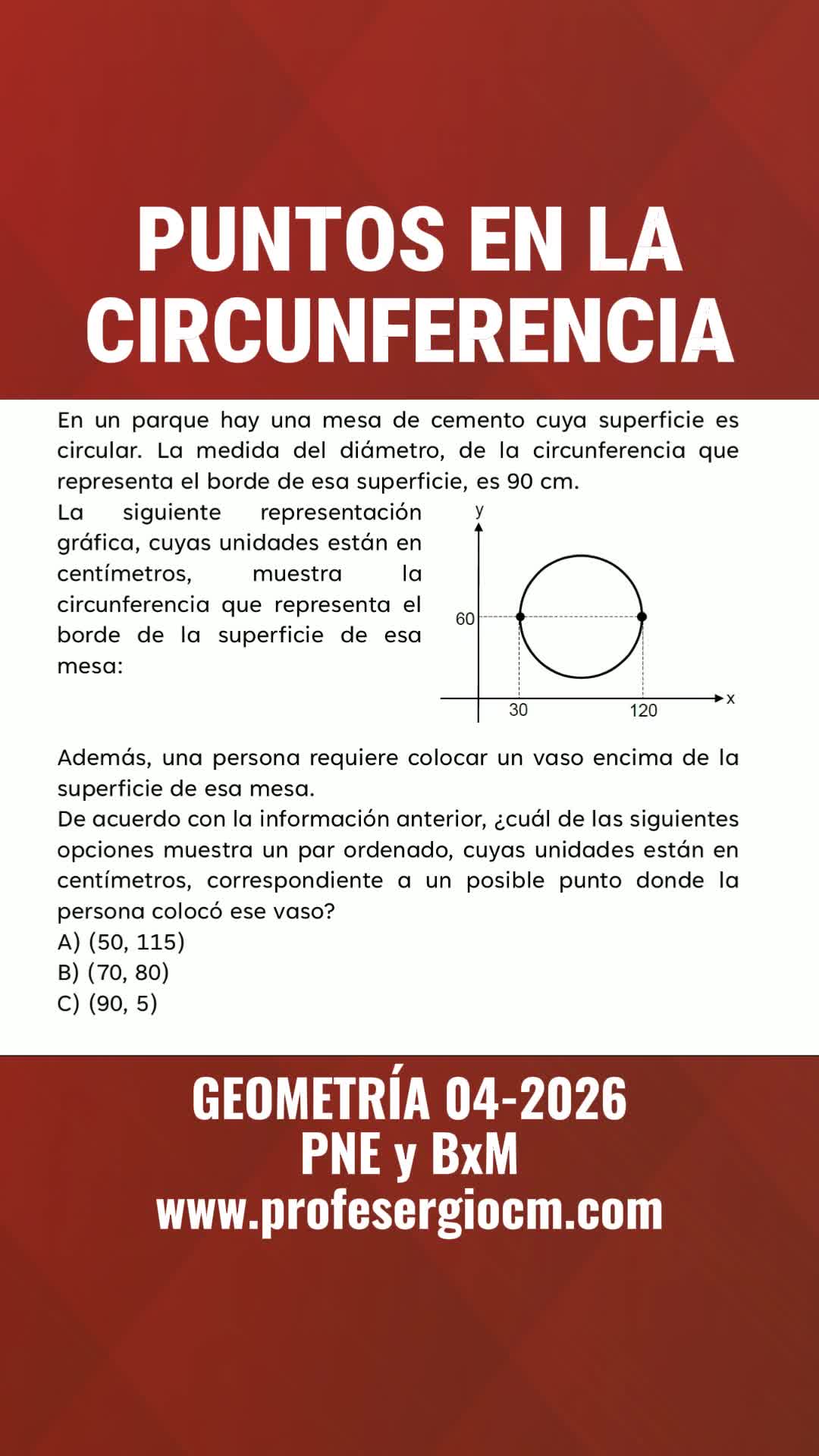 @ProfeSergioCM
