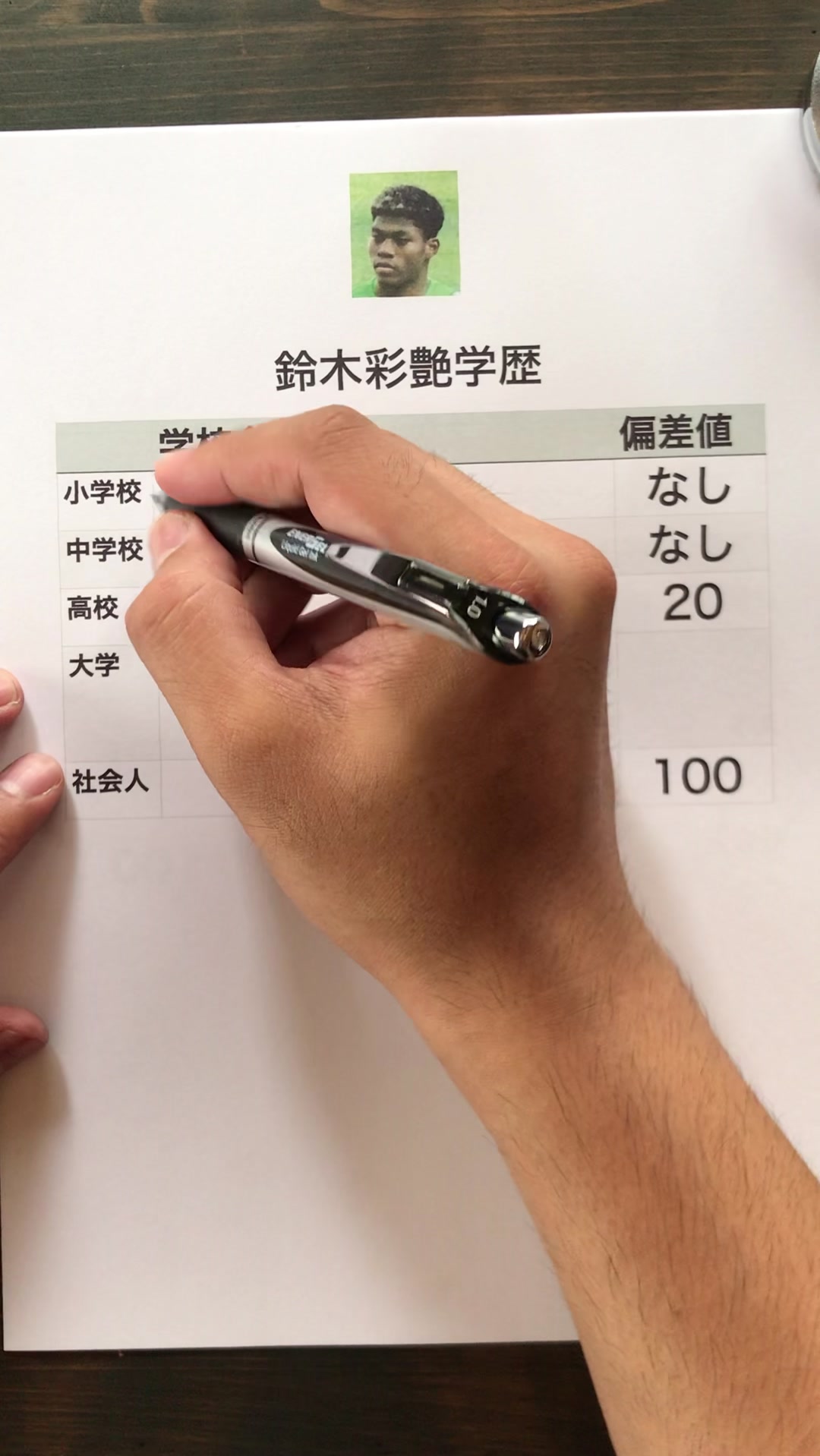 @書道家 煩悩