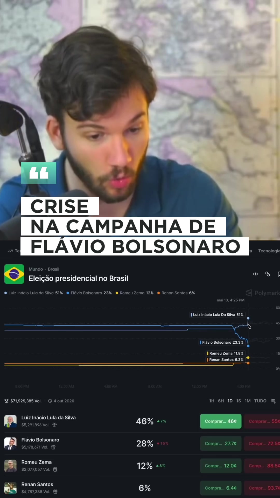 @Novos Classicos