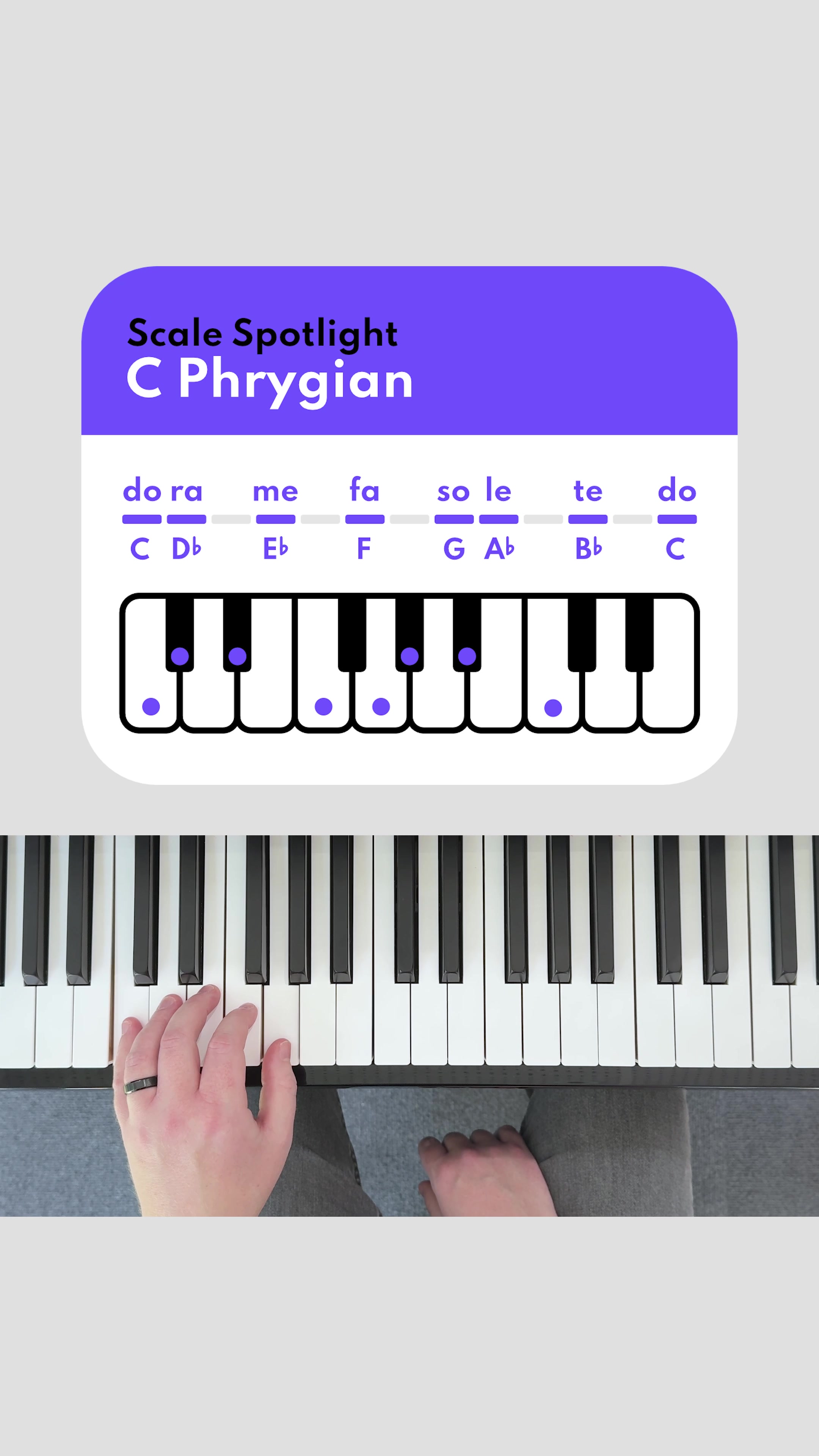 @Patterns in Piano