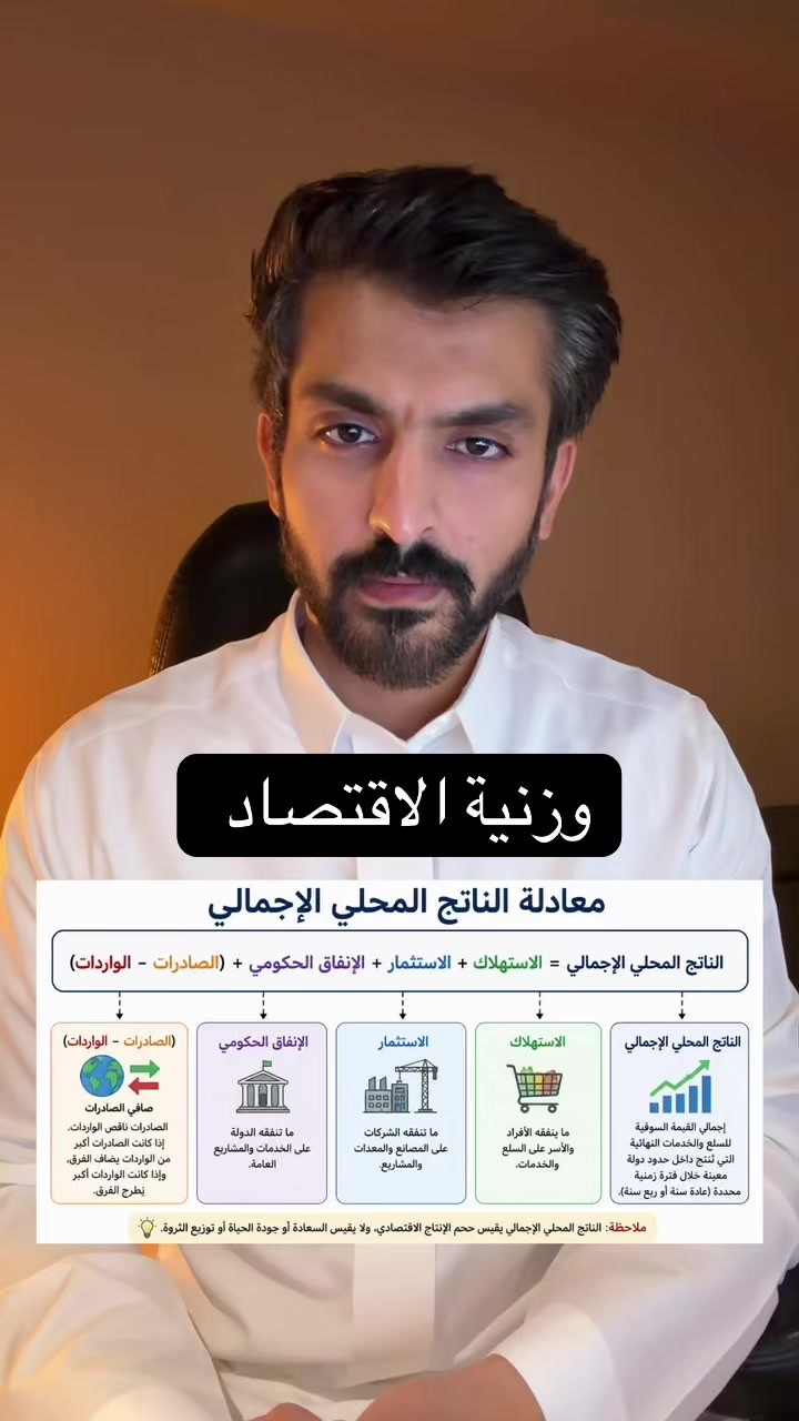 @الممنطق | مشعل الهَمَزاني