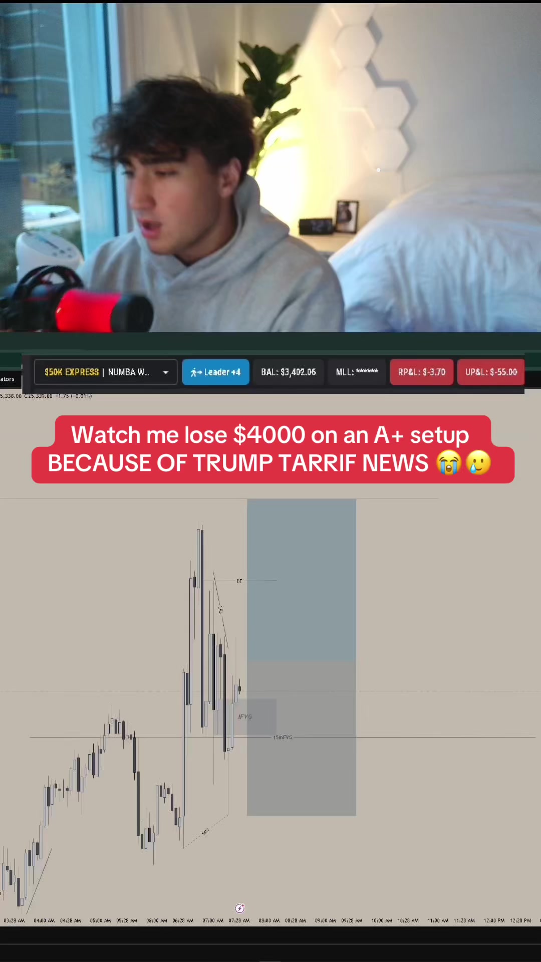 @TIZZ TRADES