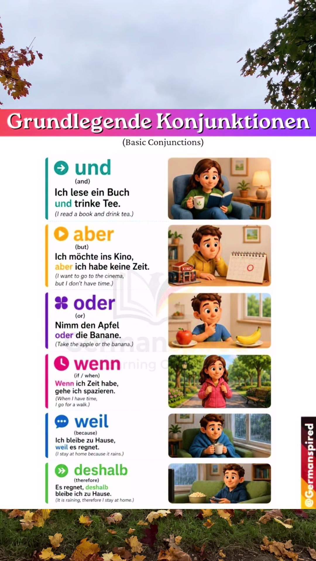 @Learn German 🇩🇪 | A1–B1