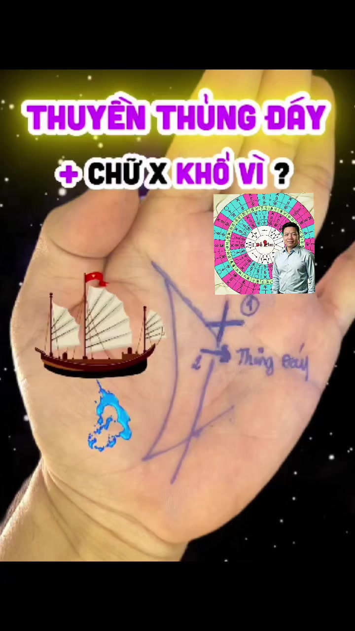 @Nh&acirc;n Tướng Sửa M&igrave;nh (Đỗ L&acirc;m)