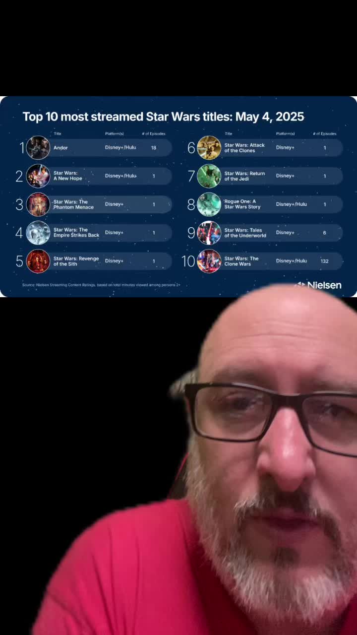 @MHG