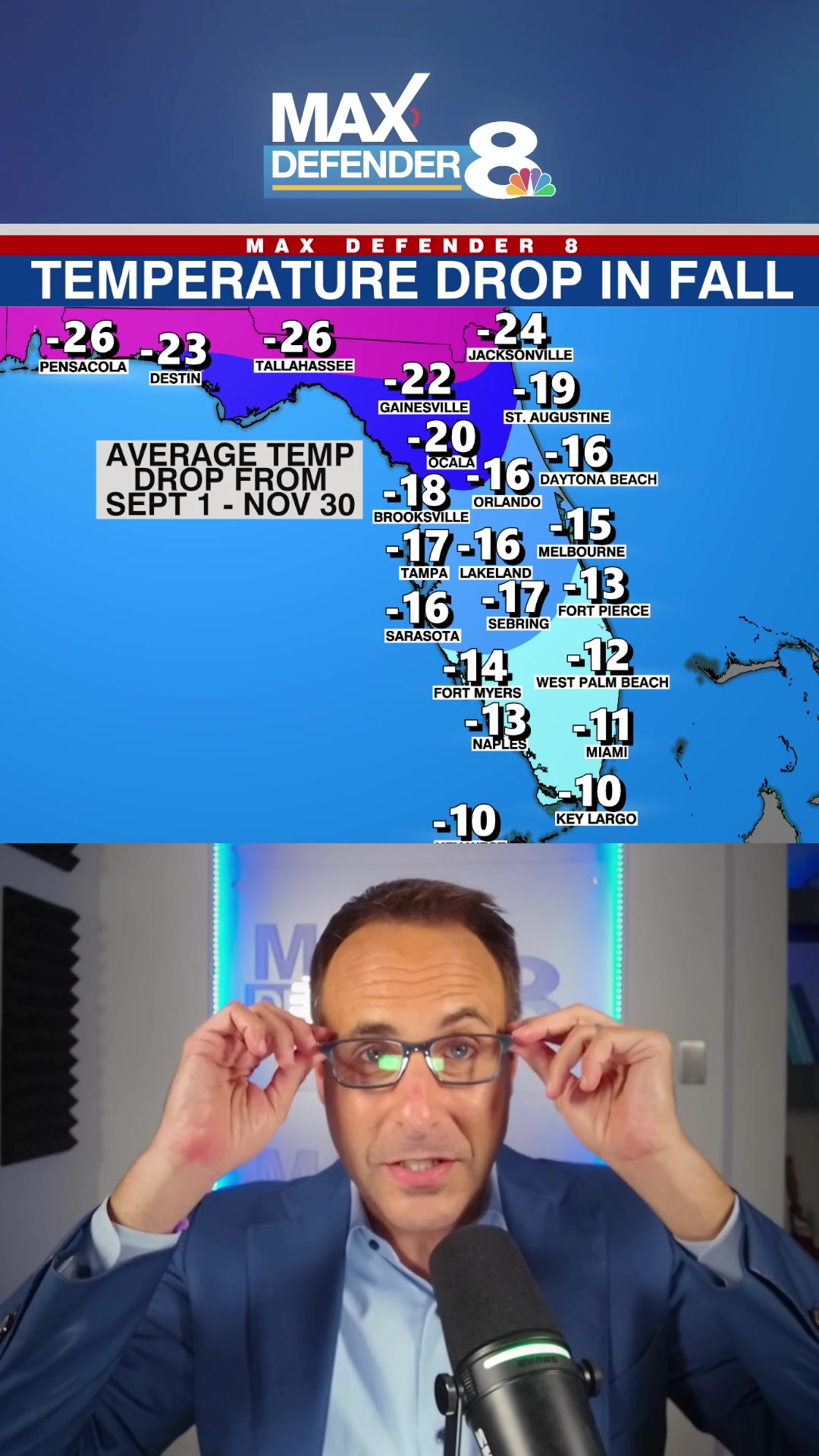 @weatherprofessor