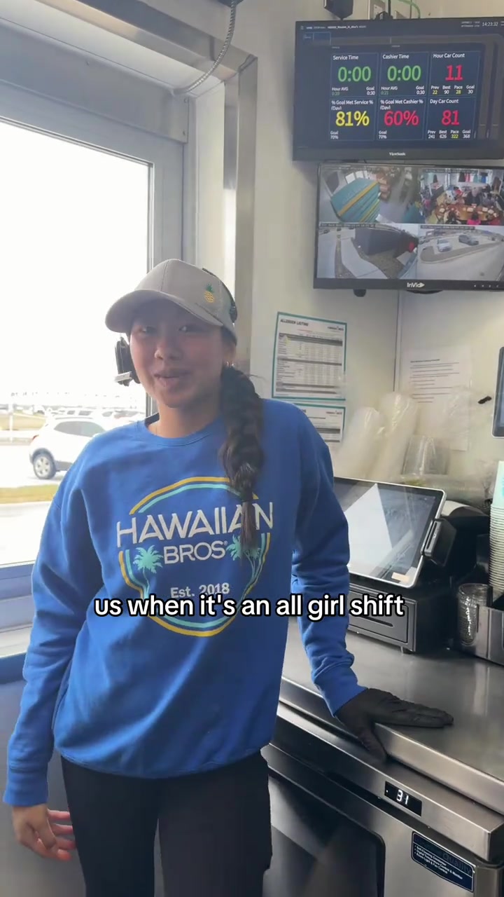 @Hawaiian Bros