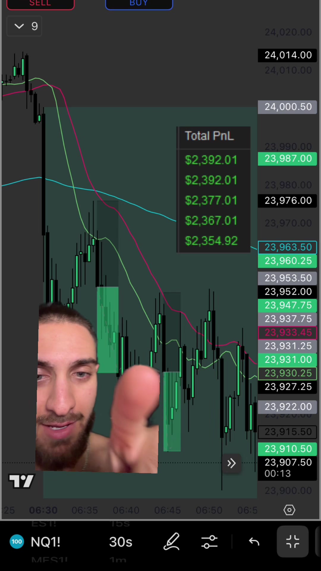 @arotrades